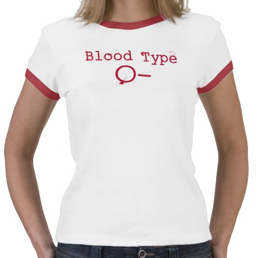 Blood type O diet food list